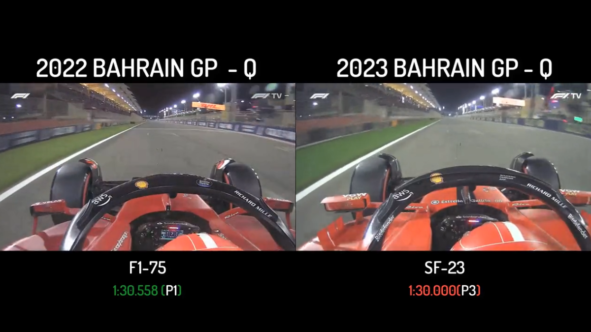 2022 ve 2023 yılında Bahreyn Grand Prix'sinde atılan turlar