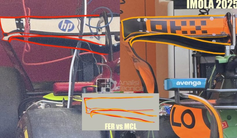 Ferrari ve McLaren 2025 Imola Grand Prix arka kanatlar