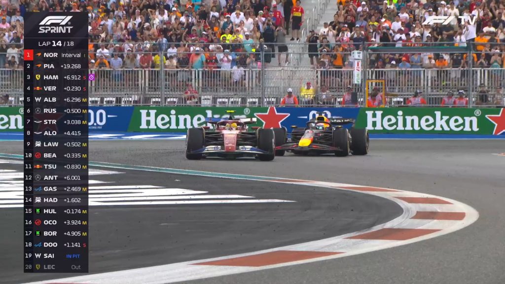 Lewis Hamilton Miami GP sprint Max Verstappen'i geçişi
