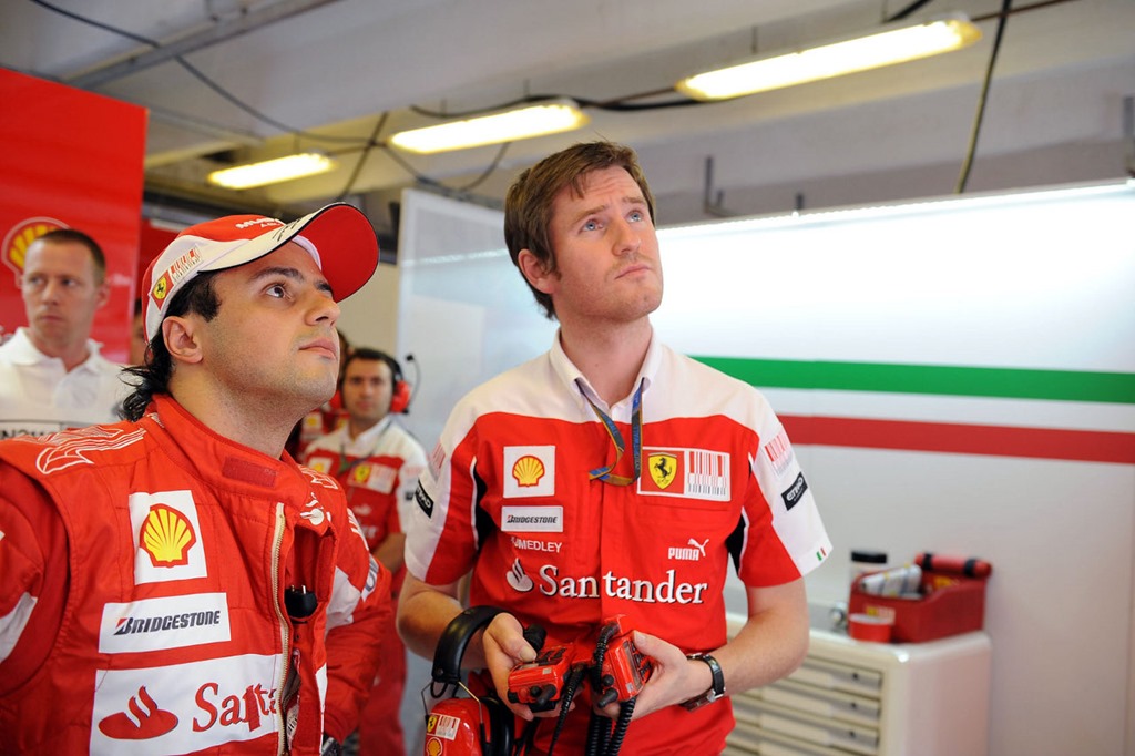 Rob Smedley ve Felipe Massa
